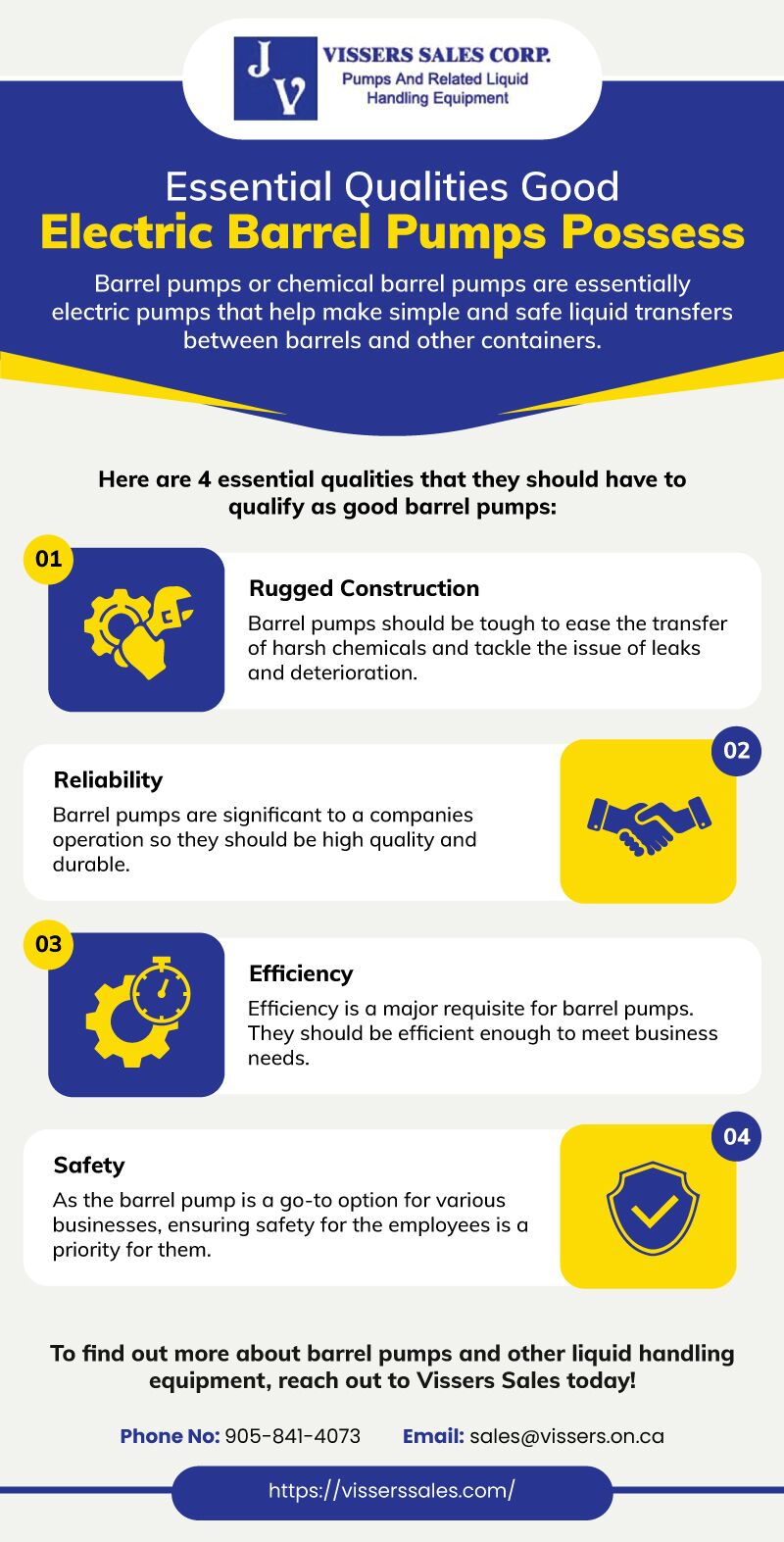 Essential Qualities Good Electric Barrel Pumps Possess