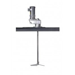 Getting the Most Out of Your Mixers