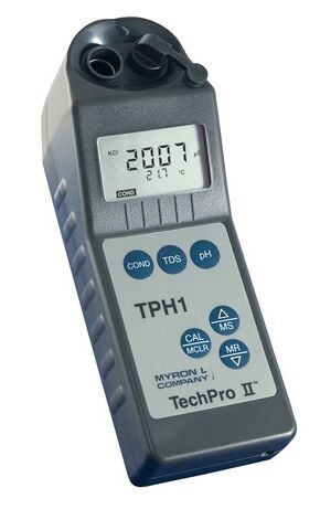 Measuring Meter