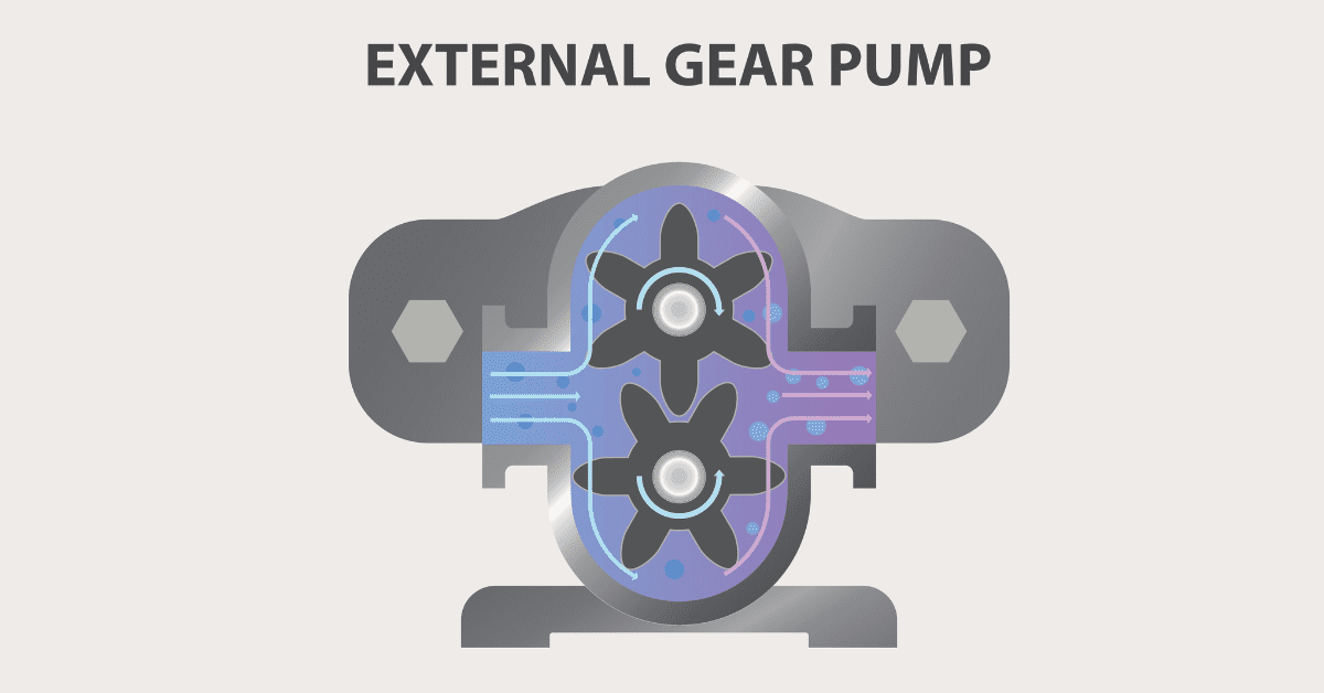 gear pump