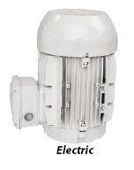 Industrial Motor Drives