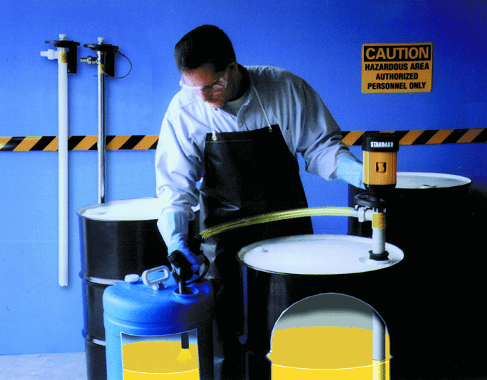 Drum Pump High Power Sealless from Sethco